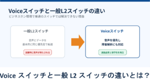 Voiceスイッチと一般L2スイッチの違いとは？